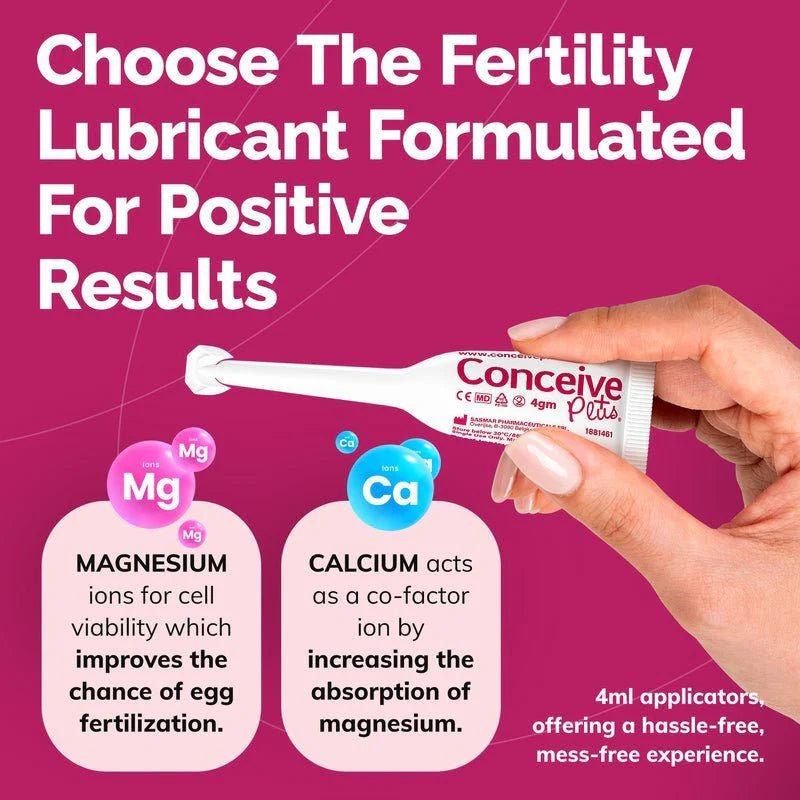 Fertility Lubricant Pre - Filled Applicators - Fertility Lubricant - Conceive Plus® Australia