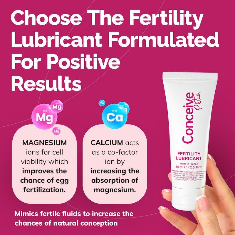 Fertility Lubricant Saver (3) - Fertility Lubricant - Conceive Plus® Australia