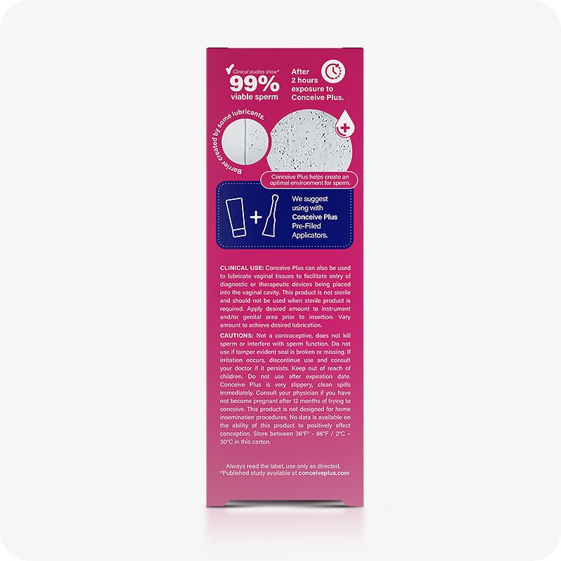 Conceive Plus Fertility Lubricant Saver (3) featuring back panel view of 75ml box featuring sperm viability claim, clinical usage instructions, safety cautions, and a visual showing enhanced sperm environment after exposure to fertility lubricant.