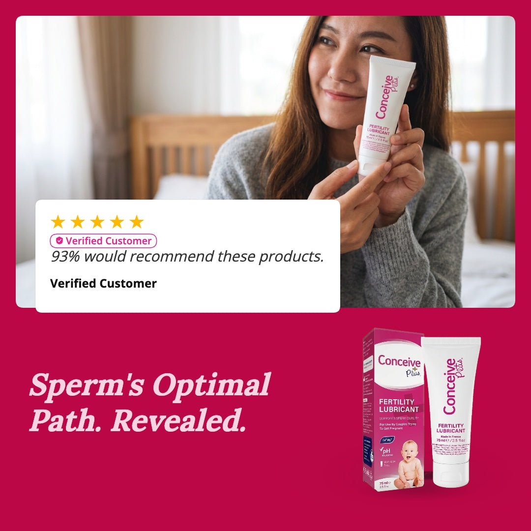 Fertility Lubricants: Why Your Choice of Lubricant Matters for Conception Success - Conceive Plus® Australia