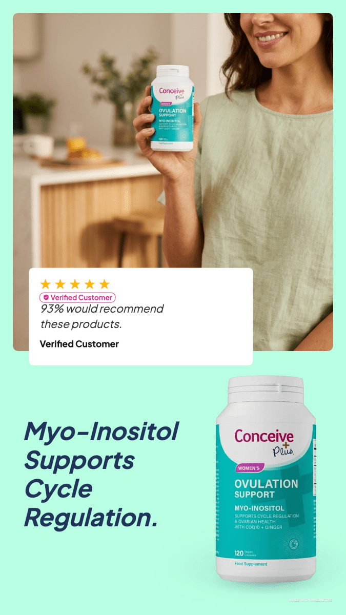 Ovulation Tracking in Australia: Signs, Tests, Timing and Natural Fertility Tips - Conceive Plus® Australia