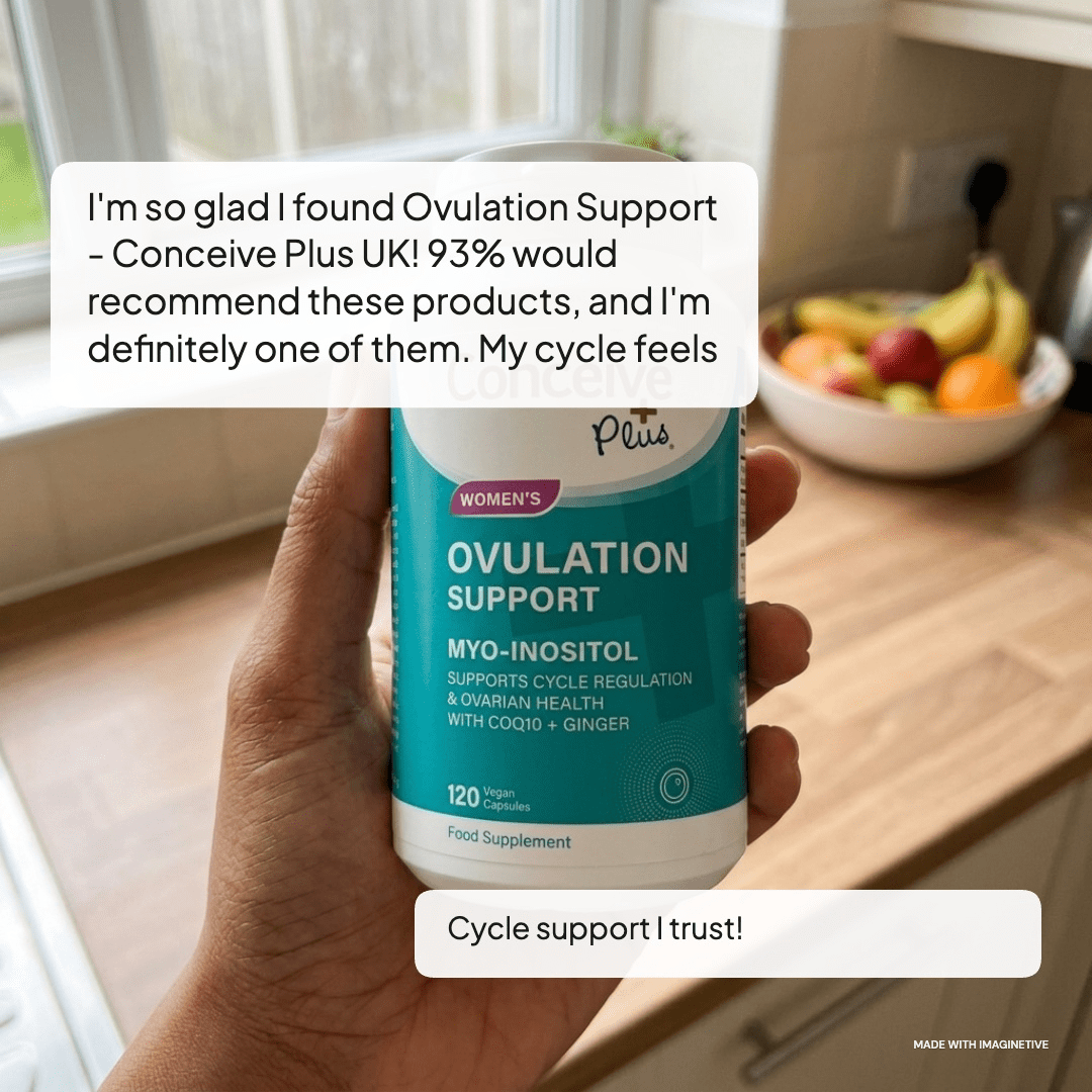 Ovulation Tracking: The Complete Guide to Knowing Your Most Fertile Days - Conceive Plus® Australia