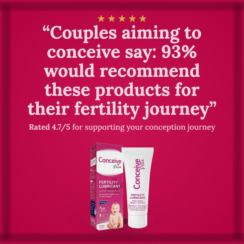 The Science of Timing Intercourse for Conception: Your Complete Fertile Window Guide - Conceive Plus® Australia