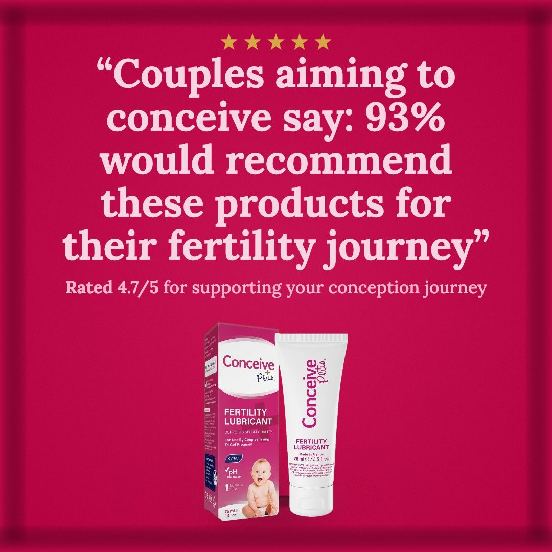 The Science of Timing Intercourse for Conception: Your Complete Fertile Window Guide - Conceive Plus® Australia