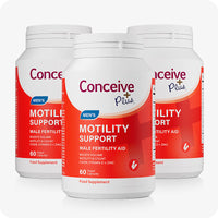 Motility Support Supplement