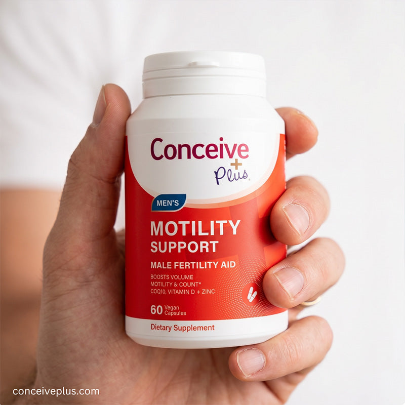Motility Support Bundle