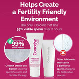 Fertility Lubricant Tube - Fertility Lubricant - Conceive Plus® Australia