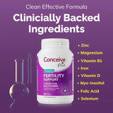 Fertility Supplement For Women - Female Fertility vitamins - Conceive Plus® Australia