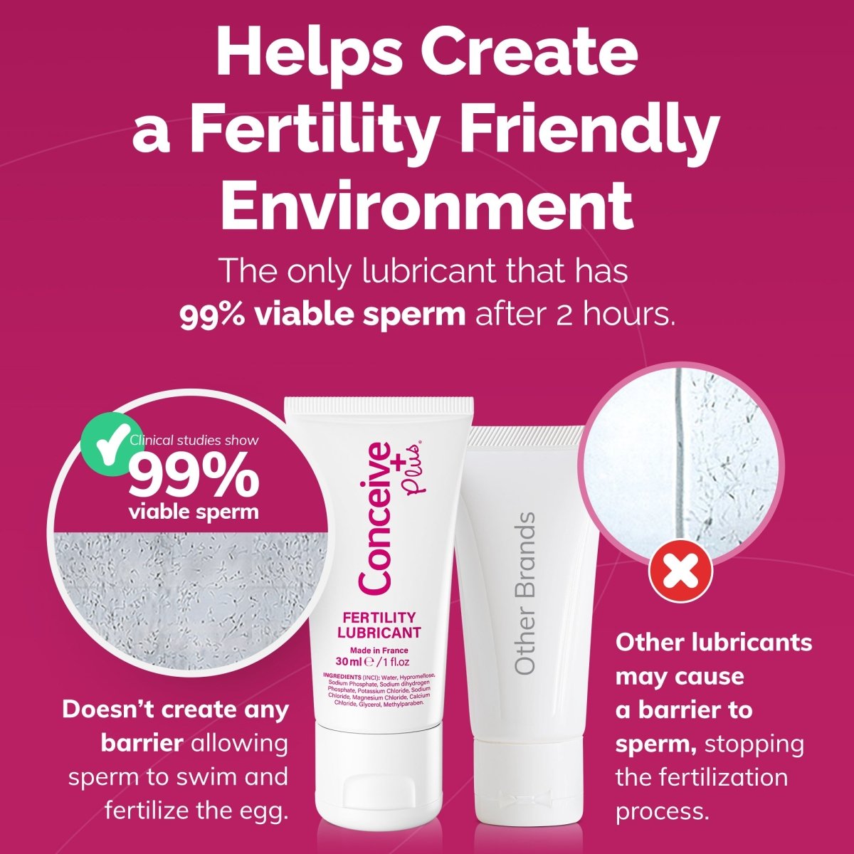 Maximum Fertility Bundle - Male and Female Fertility vitamins - Conceive Plus® Australia