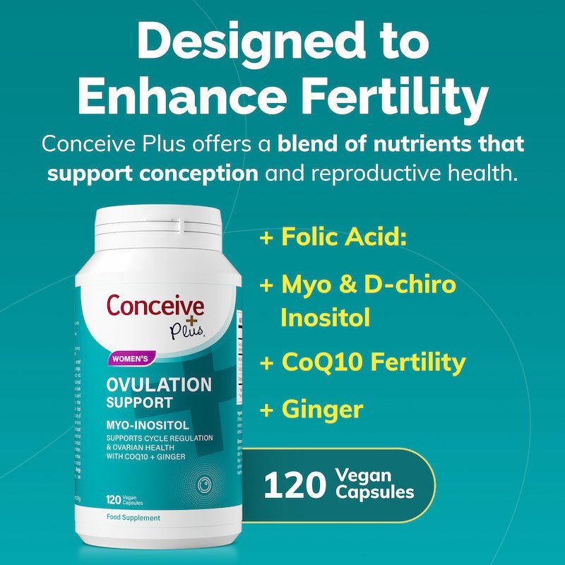 Ovulation Bundle Fertility + Ovulation Support - Female fertility vitamins - Conceive Plus® Australia
