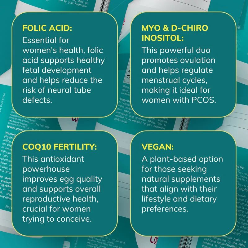 Ovulation Bundle Fertility + Ovulation Support - Female fertility vitamins - Conceive Plus® Australia