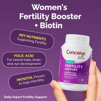 Ovulation Bundle Fertility + Ovulation Support - Female fertility vitamins - Conceive Plus® Australia