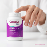Women's Fertility Support