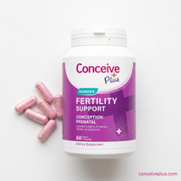 Women's Fertility Support