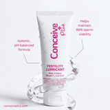 Fertility Lubricant Tube
