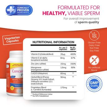Fertility + Motility Supplement with Zinc, Maca Root and More, Boost Testosterone and Sperm Health. Conceive Plus Fertility Supplements for Men Trying to Co
